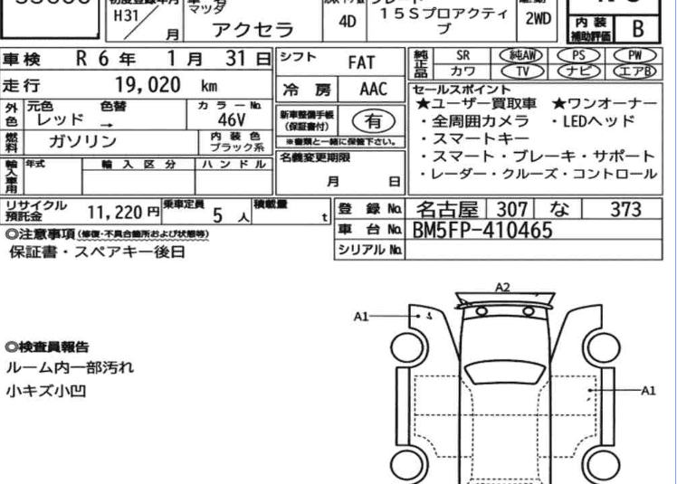 269M Mazda Axela 2019 Pro Act Red